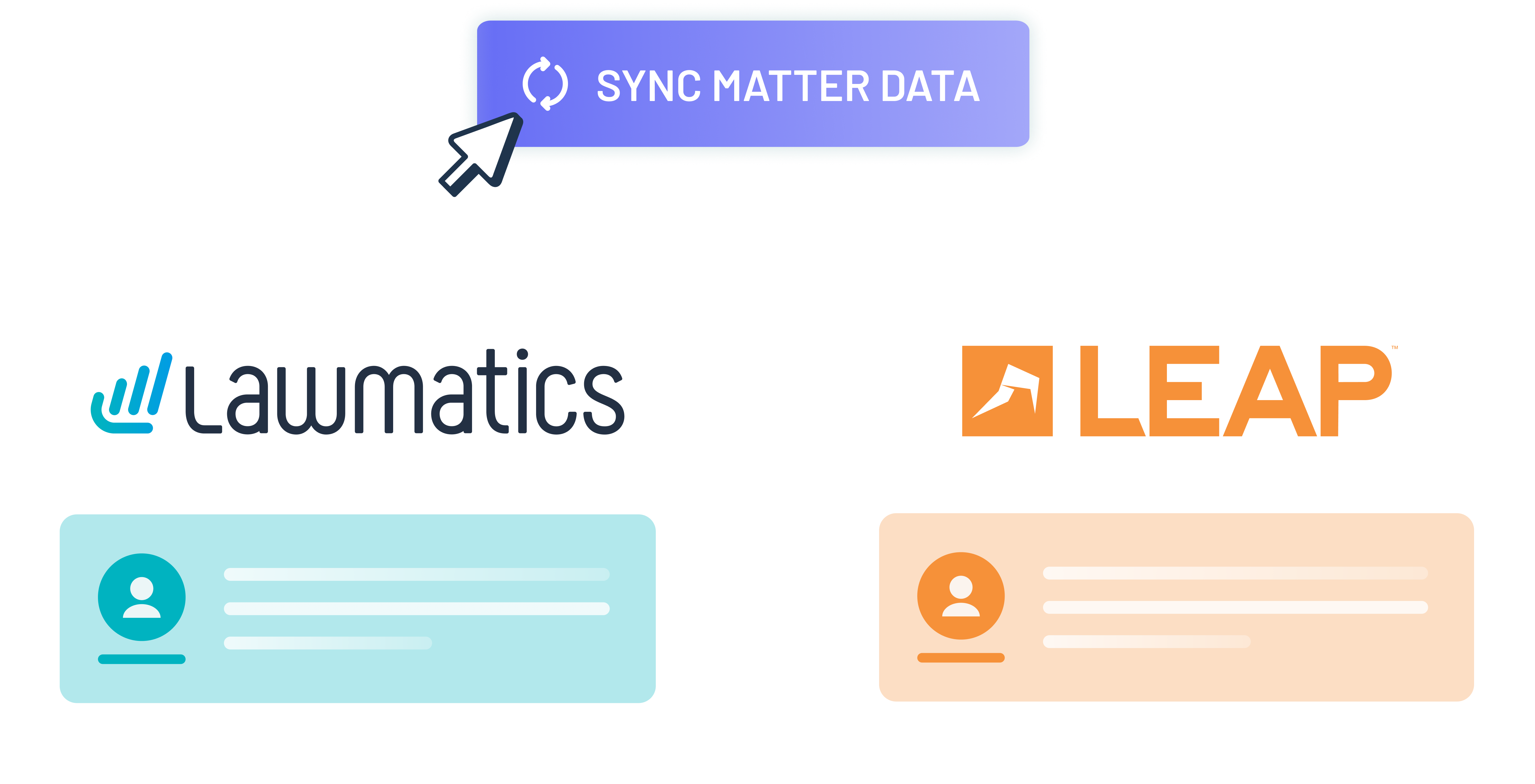 LEAP integration visual