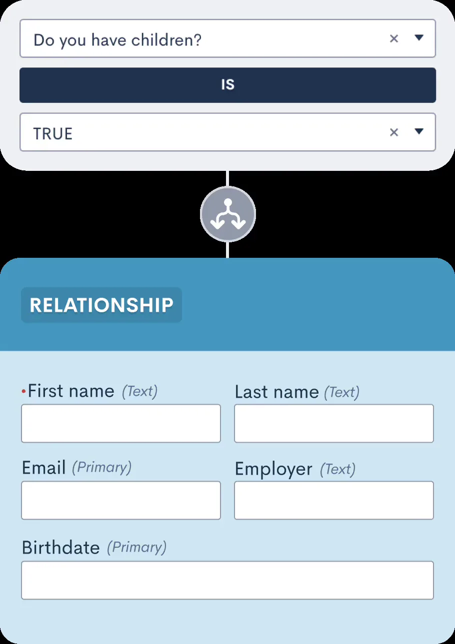 Conditional intake form for different employment matter types