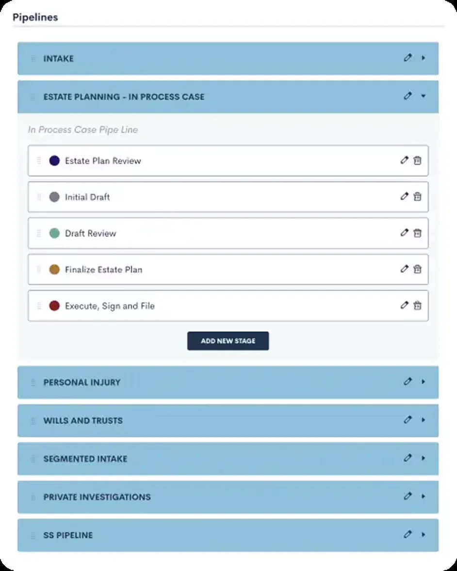 Pipeline view showing bankruptcy matter stages and deadlines