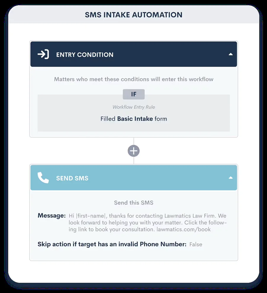 SMS intake automation workflow for urgent criminal law leads